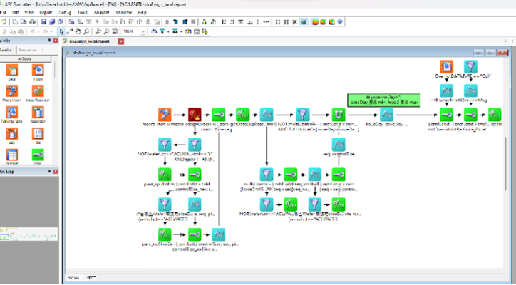 (APF Formatter頁面)